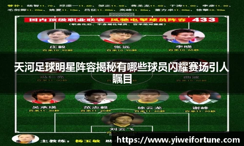 天河足球明星阵容揭秘有哪些球员闪耀赛场引人瞩目