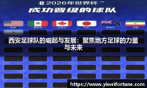 西安足球队的崛起与发展：聚焦地方足球的力量与未来