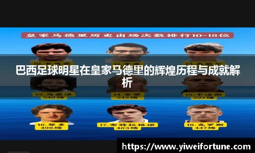巴西足球明星在皇家马德里的辉煌历程与成就解析